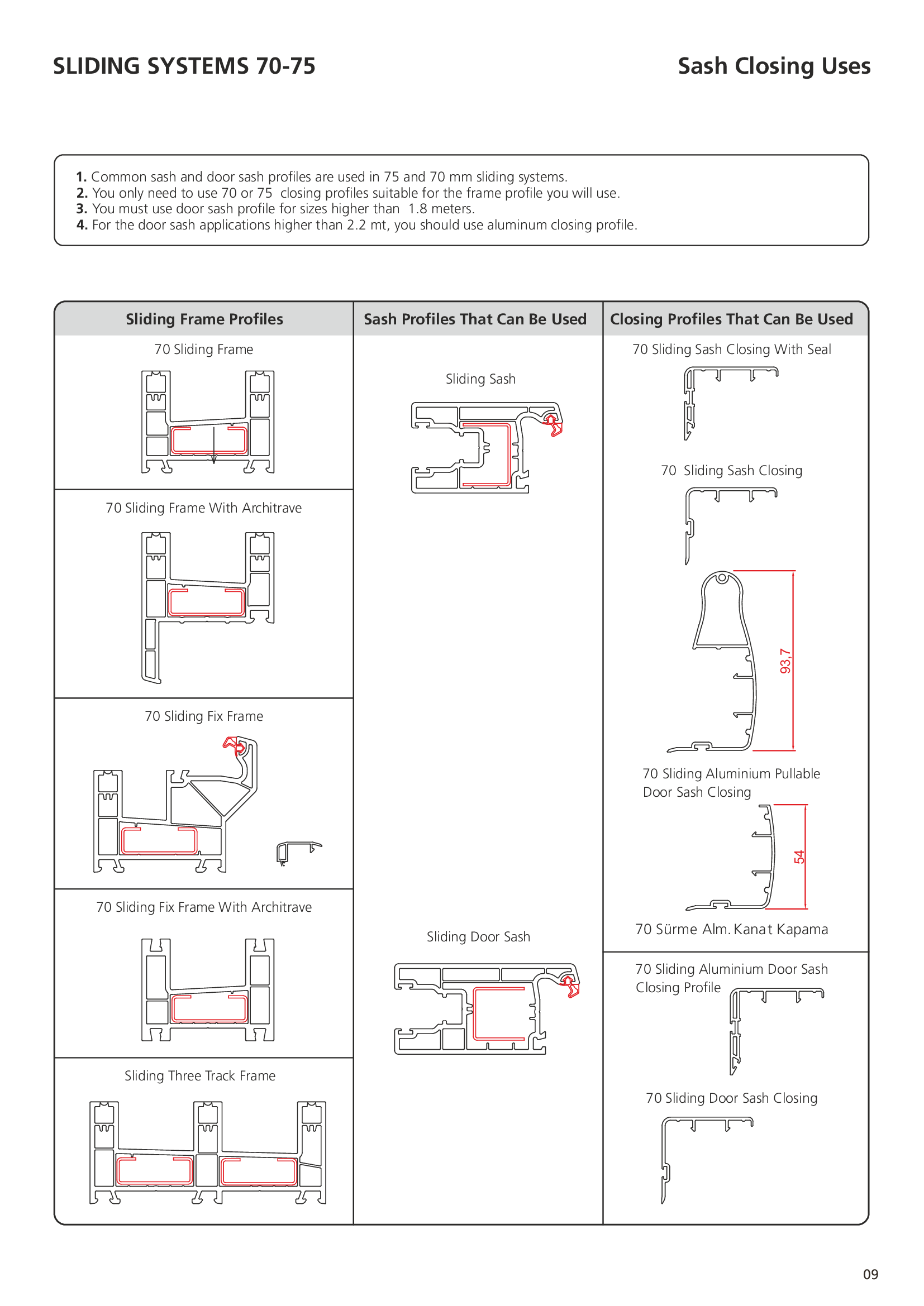 Sürme Sistemleri 11